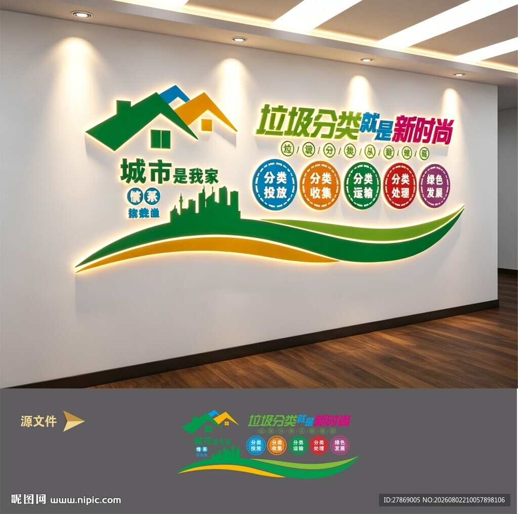 垃圾分类文化墙
