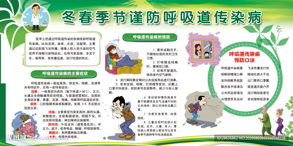 谨防呼吸道传染病宣传栏
