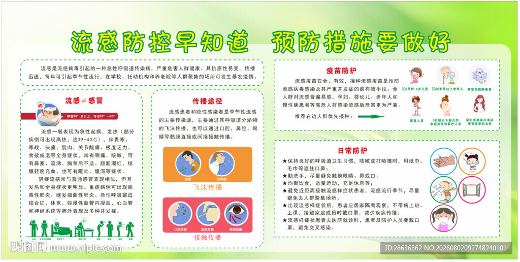 预防流感宣传栏