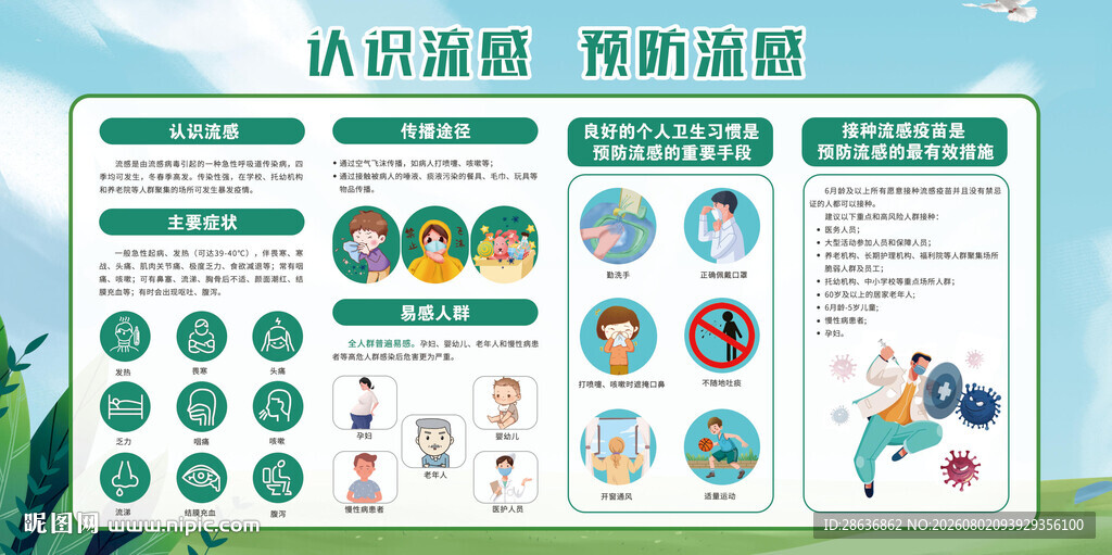 预防流感宣传栏