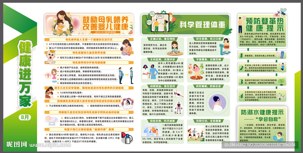8月健康进万家宣传栏
