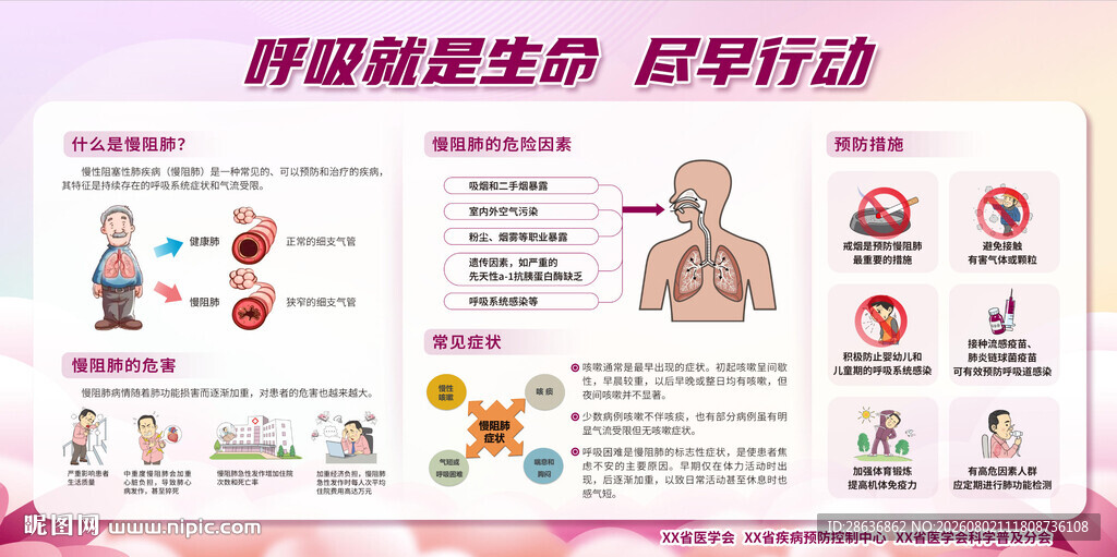 慢阻肺宣传栏