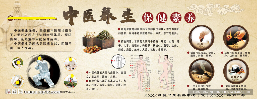 中医养生保健素养宣传栏