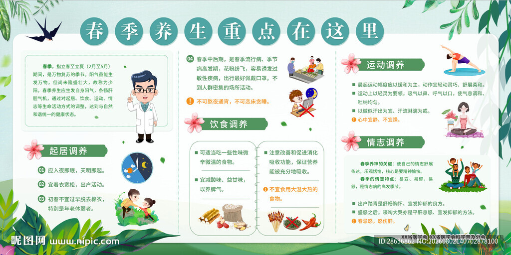 春季养生宣传栏