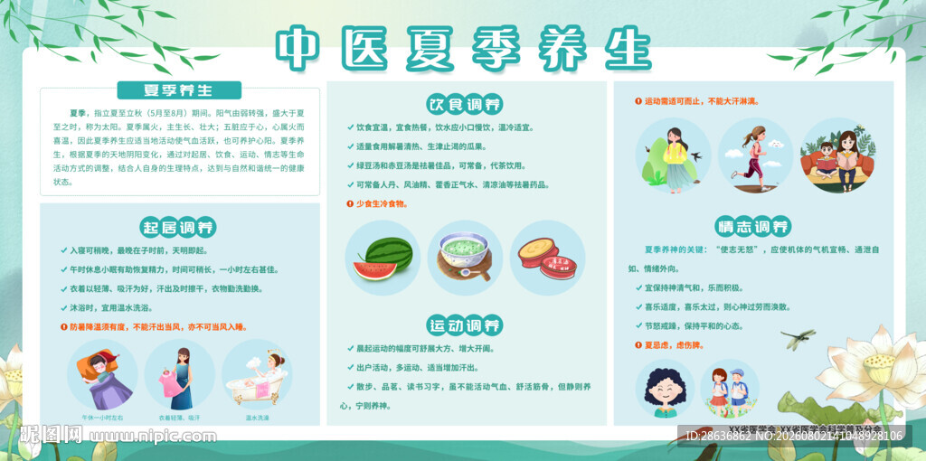 中医夏季养生宣传栏
