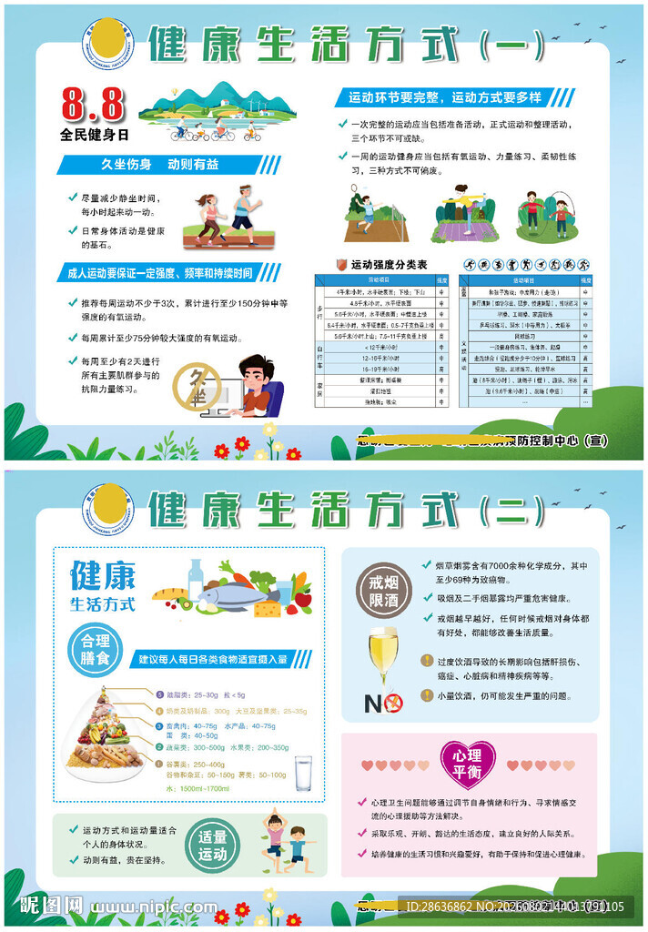 健康生活方式宣传栏