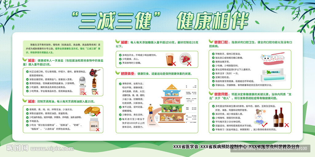 三减三健健康宣传栏