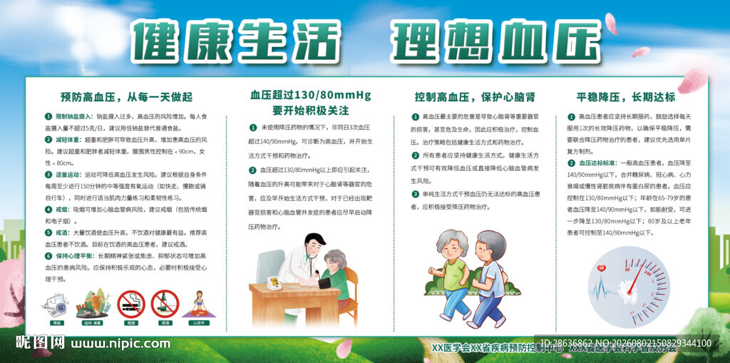 血压宣传栏