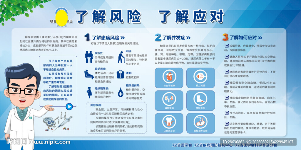 糖尿病宣传栏