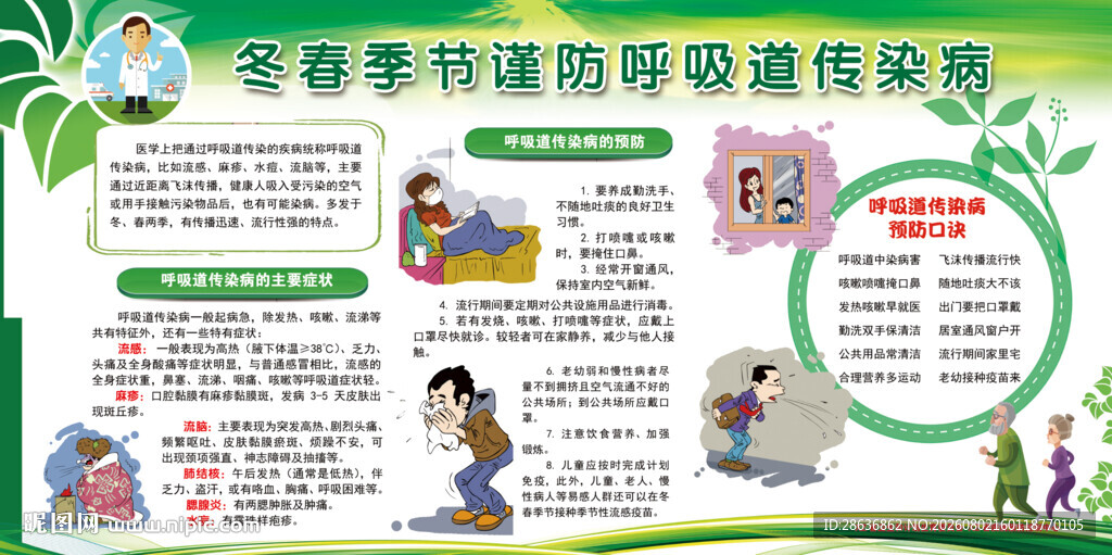 呼吸道传染病宣传栏