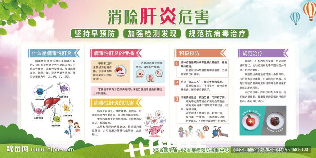 消除肝炎危害宣传栏