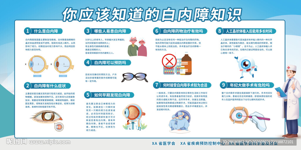 白内障宣传栏