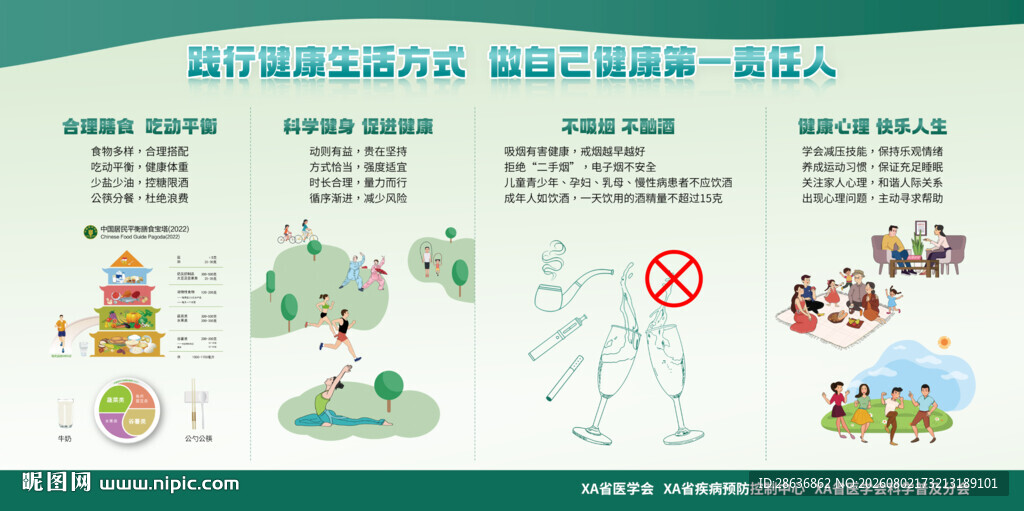 践行健康生活方式宣传栏
