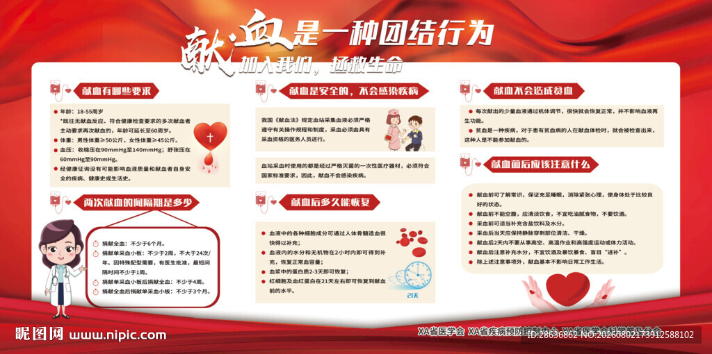 无偿献血宣传栏