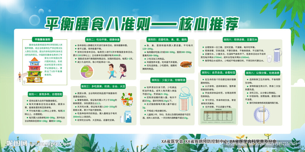 平衡膳食宣传栏