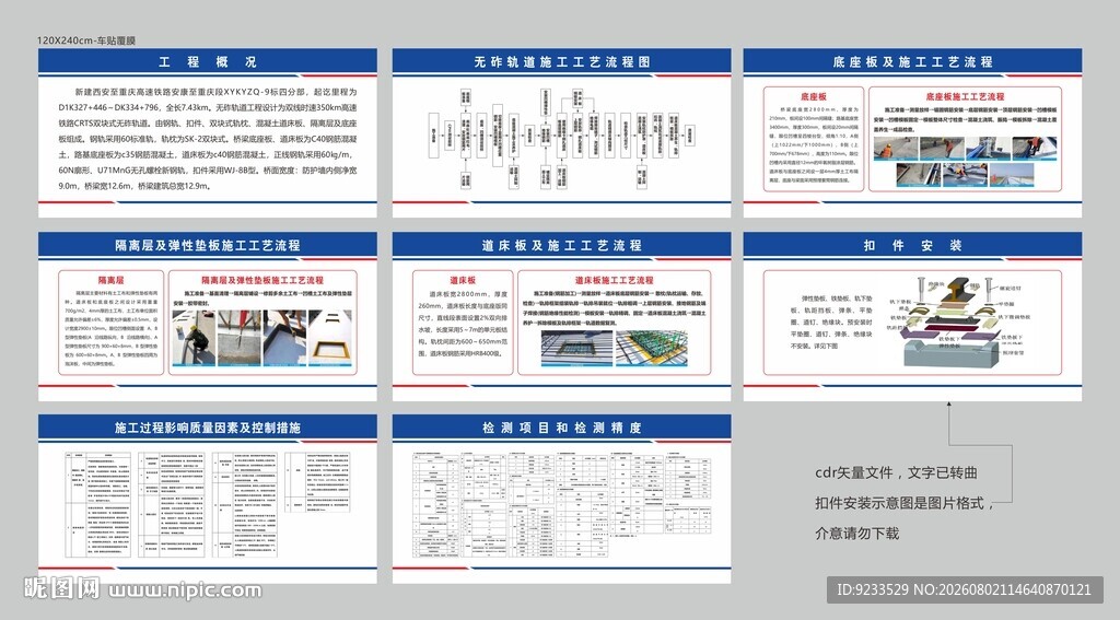 无砟轨道标准化施工七牌一图