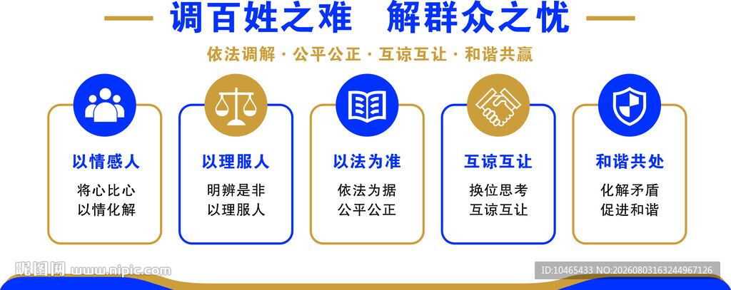 调百姓之难   解群众之忧