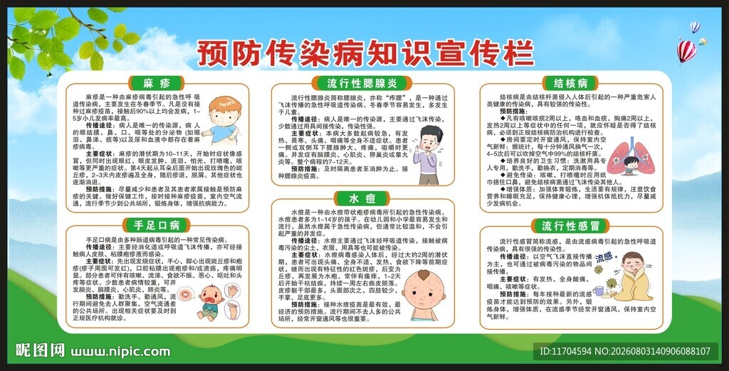 预防传染病知识宣传栏