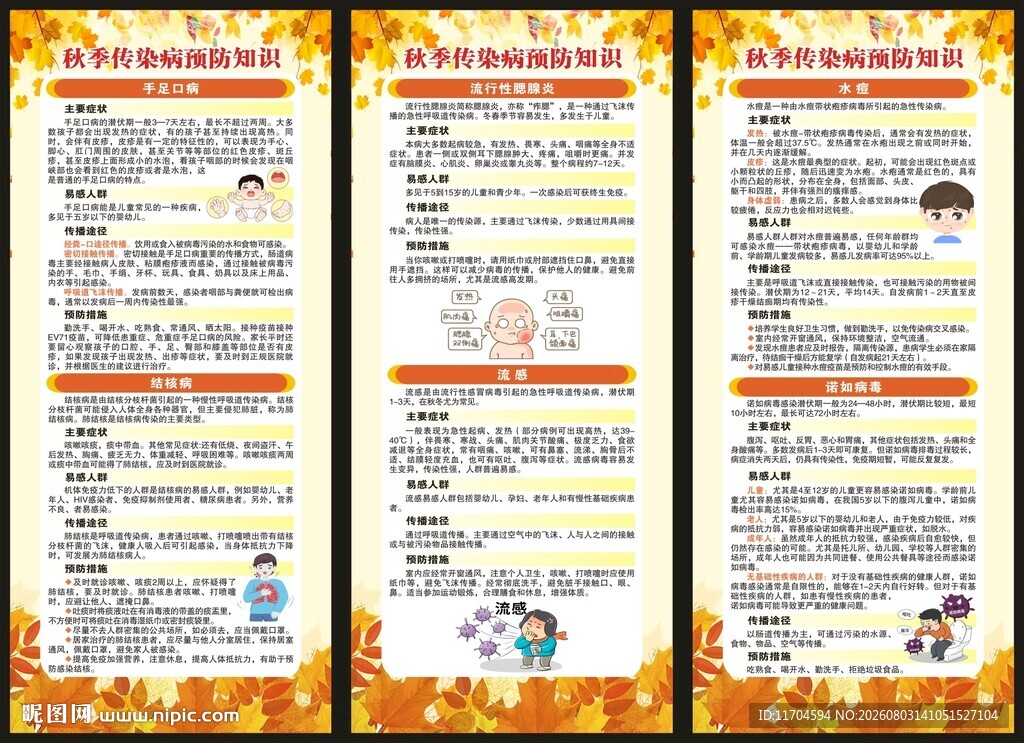秋季传染病预防知识展架