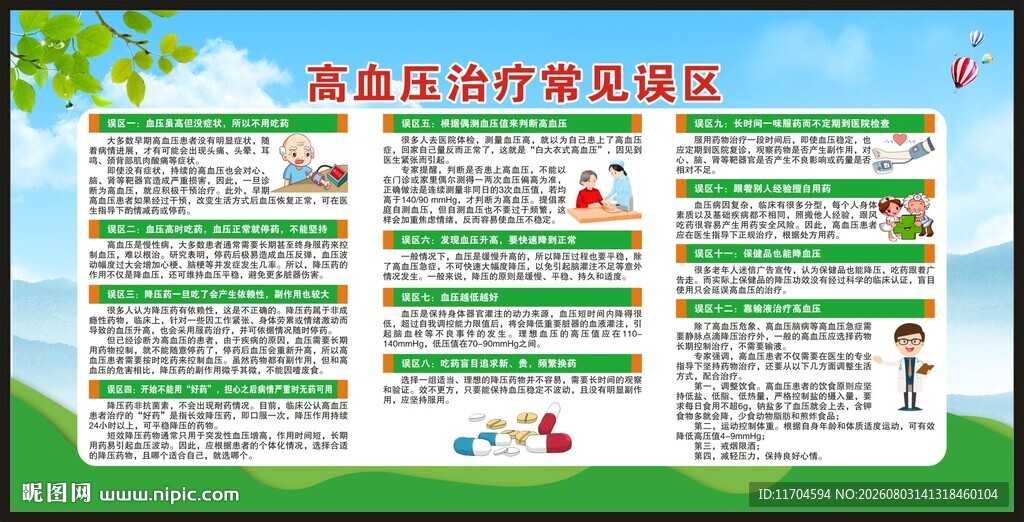 全国高血压日宣传栏
