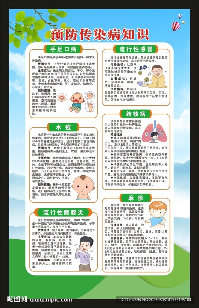 预防传染病知识海报