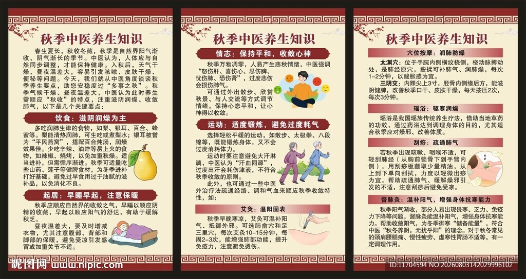 中医秋季养生知识展板