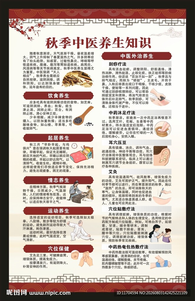 中医秋季养生知识海报