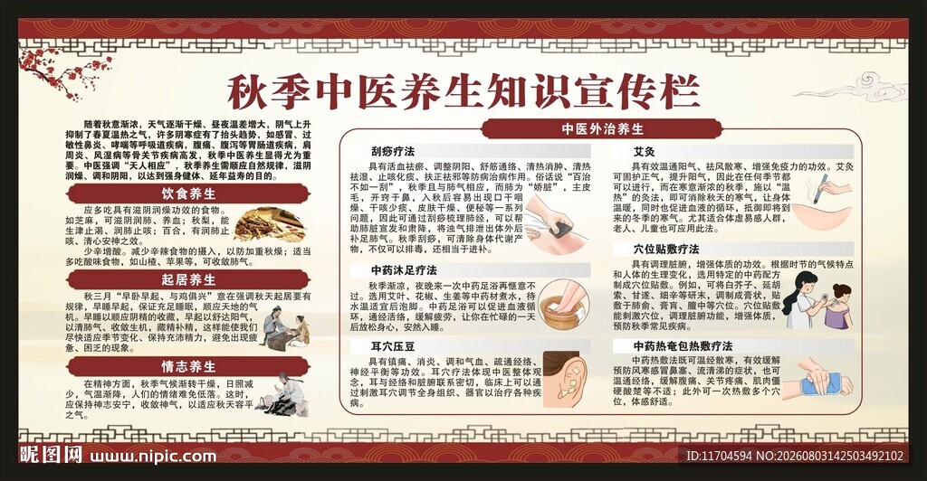 中医秋季养生知识宣传栏