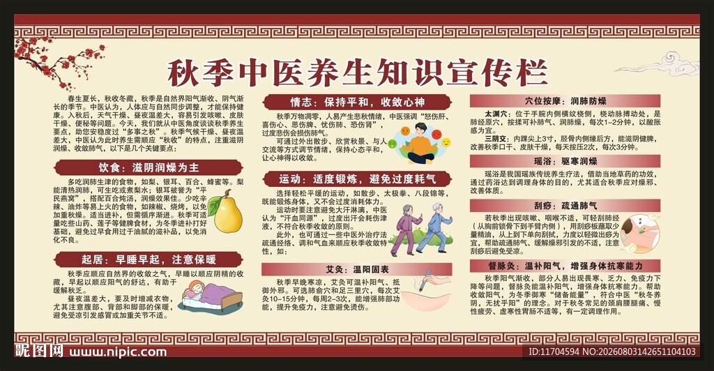 中医秋季养生知识宣传栏