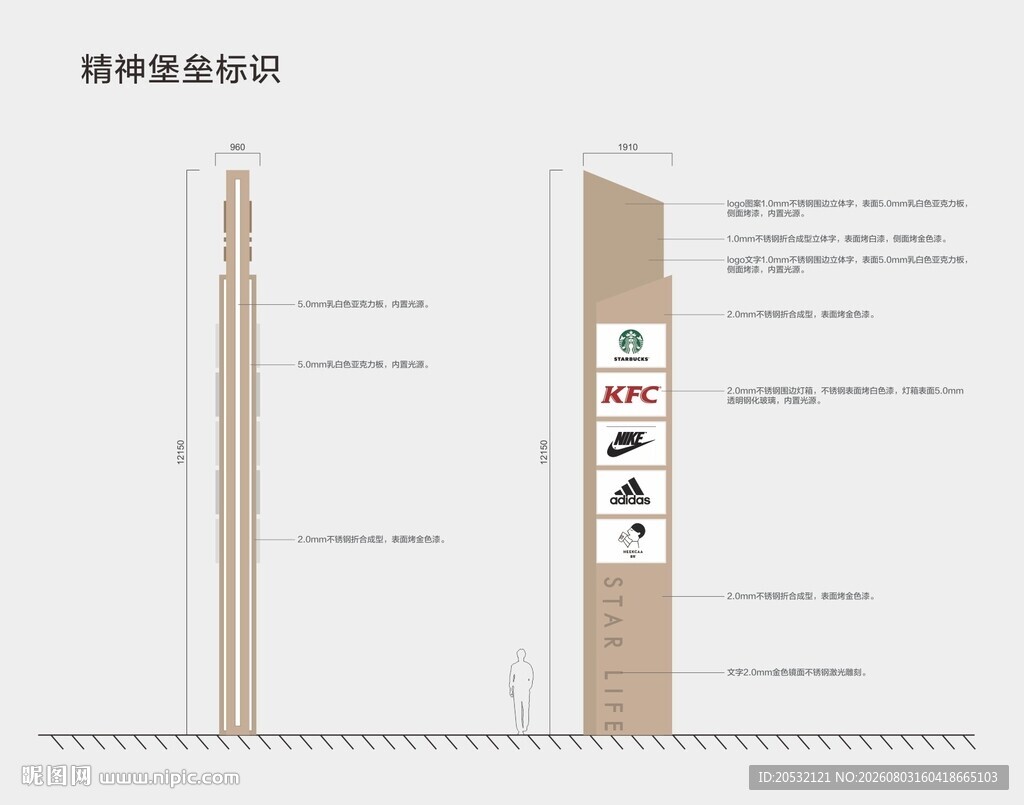 精神堡垒 标识标牌 导视牌 