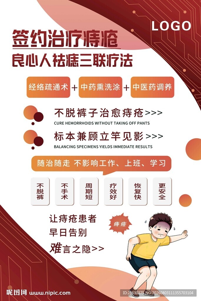 痔疮治疗三联疗法宣传海报
