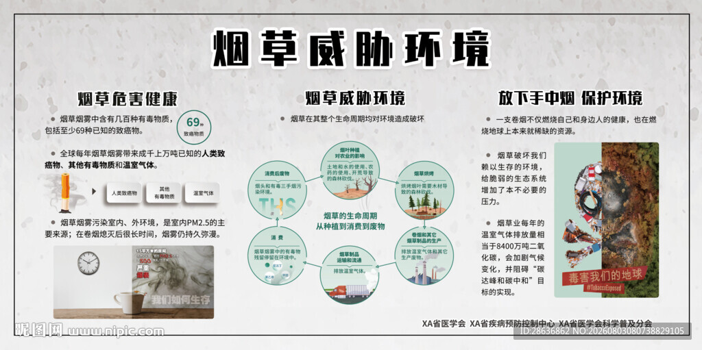 烟草危害环境宣传栏