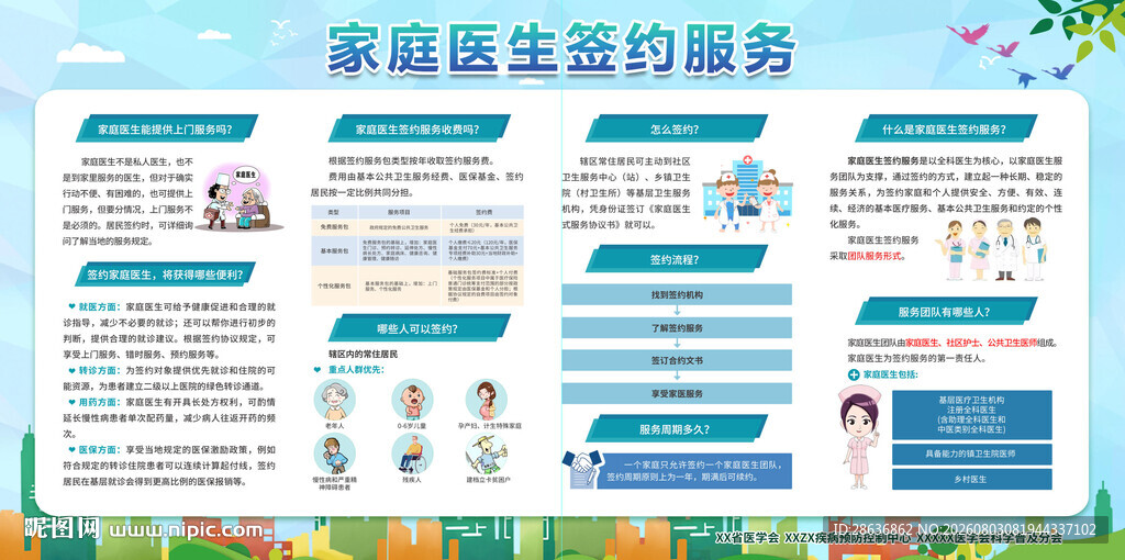 家庭签约服务宣传栏