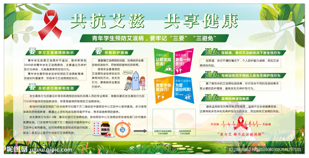 艾滋病宣传栏