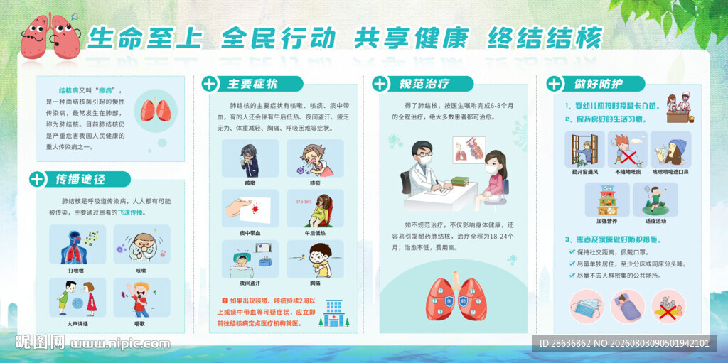 结核病宣传栏