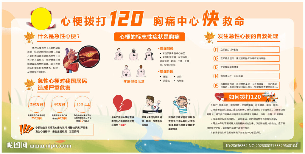 心梗宣传栏