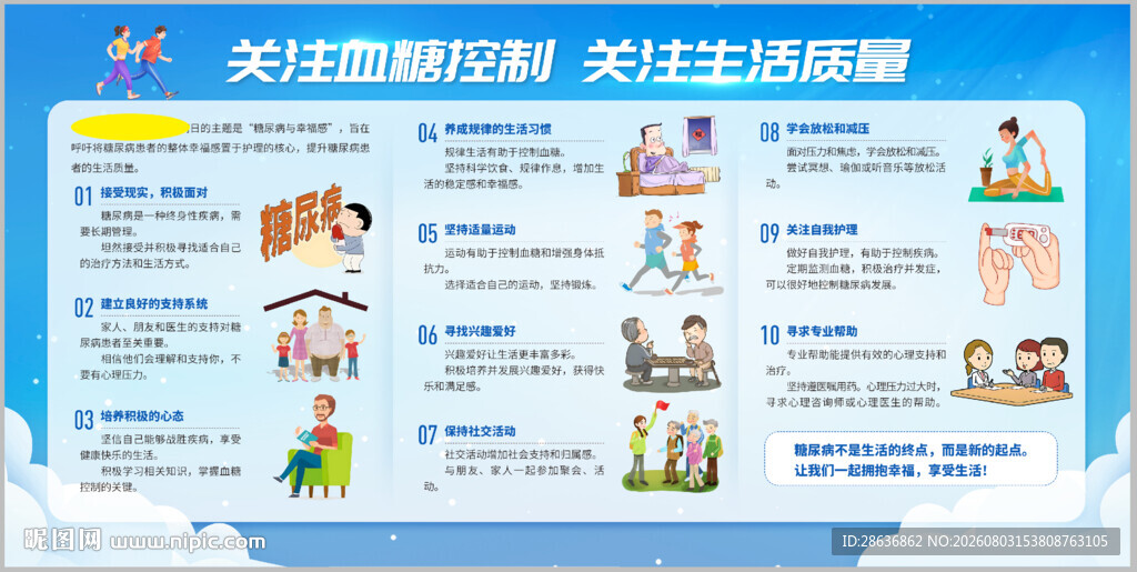 预防糖尿病宣传栏