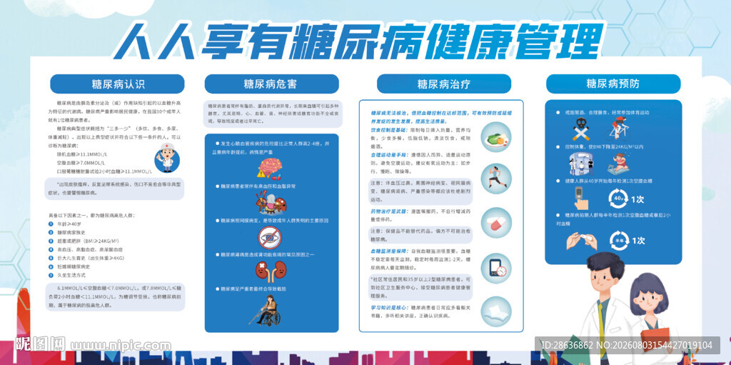 糖尿病宣传栏