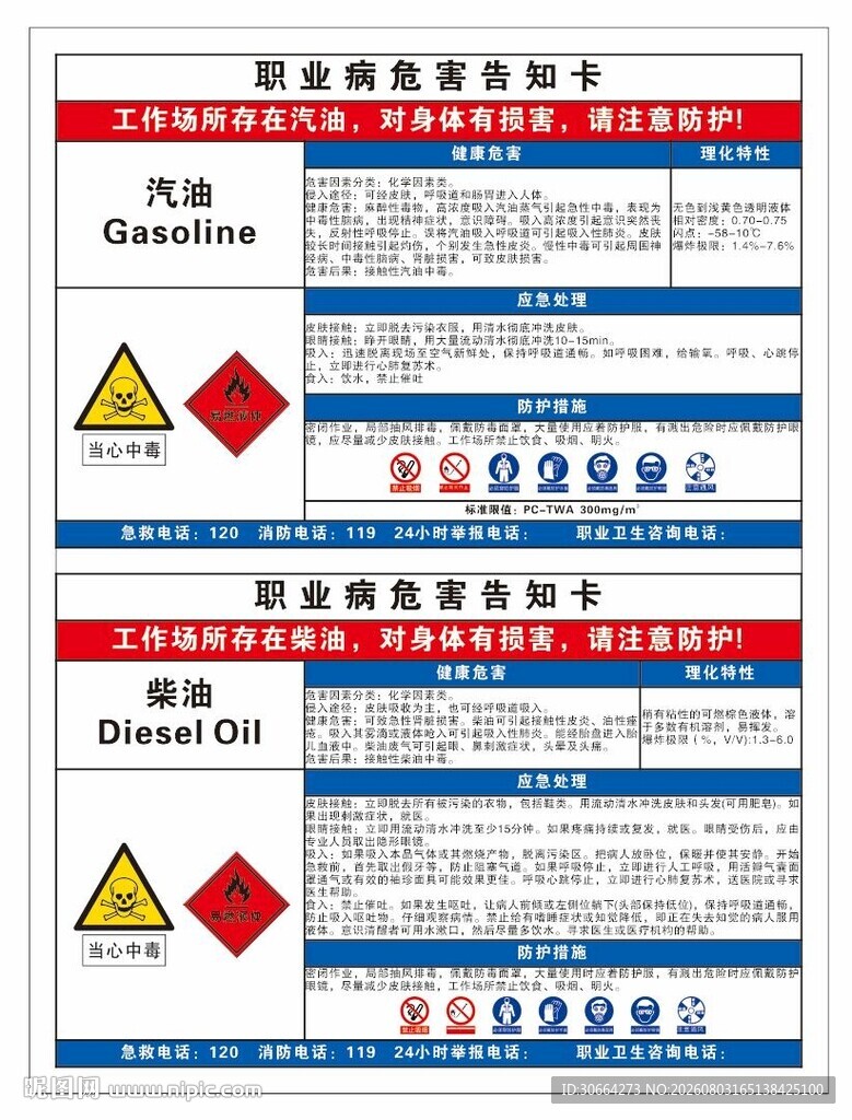 职业危害告知卡