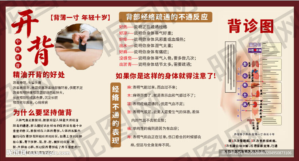 开背广告展板