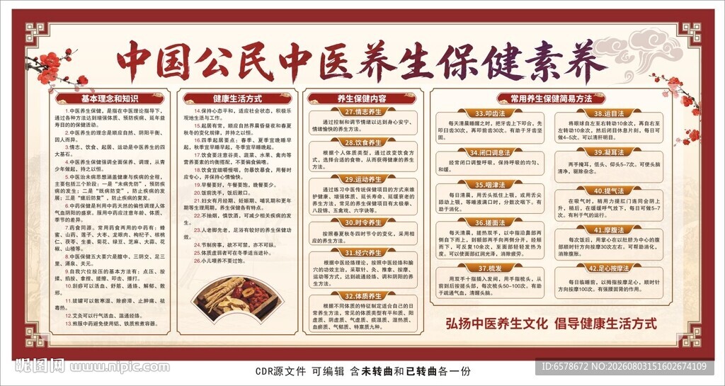 中国公民中医养生保健素养