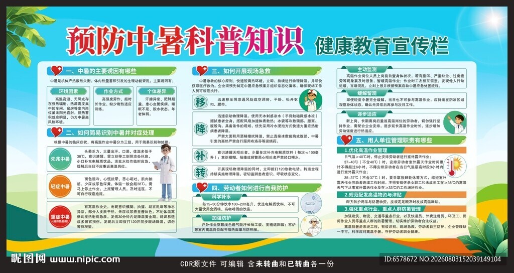 预防中暑健康教育宣传栏