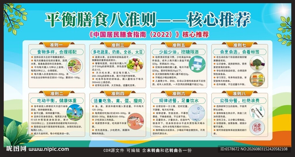 平衡膳食八准则