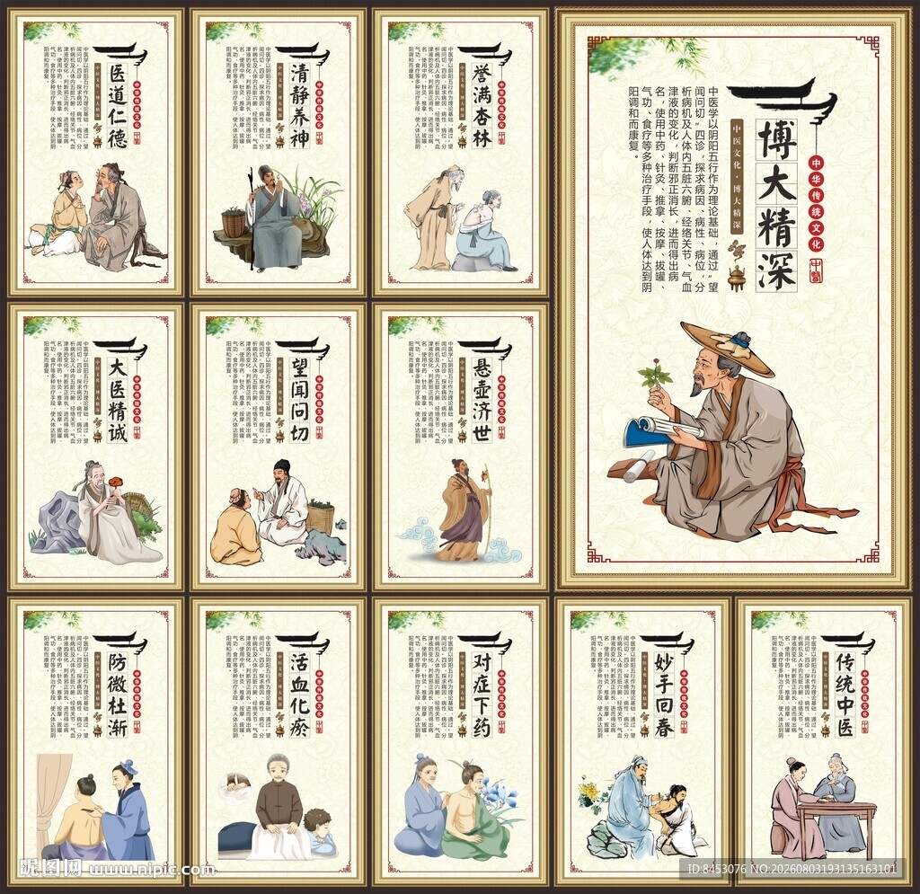 中医文化展板