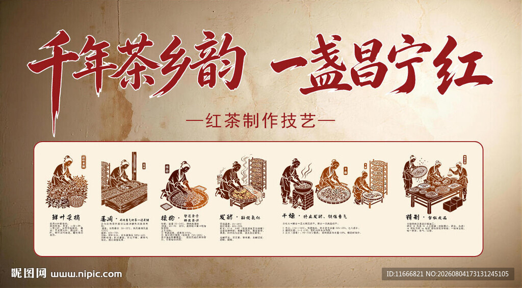 千年茶韵之昌宁红茶制作流程