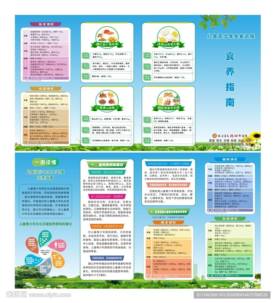食养指南