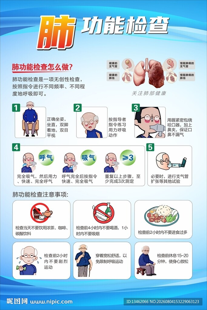 肺功能检查