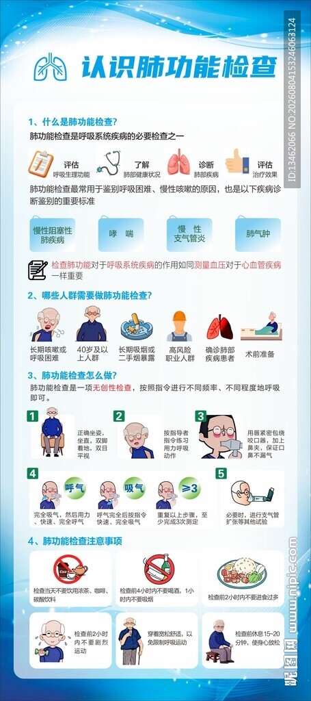认识肺功能检查