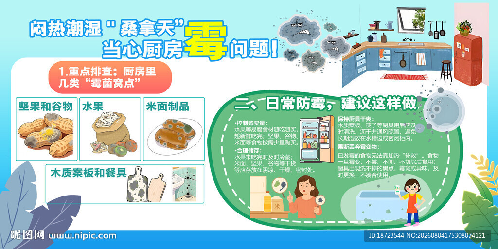 闷热潮湿桑拿天当心厨房霉问题