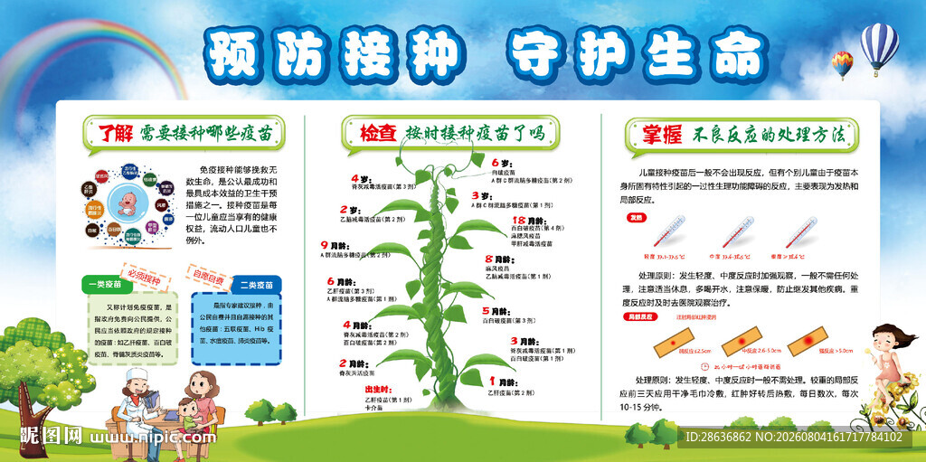 预防接种守护生命宣传栏